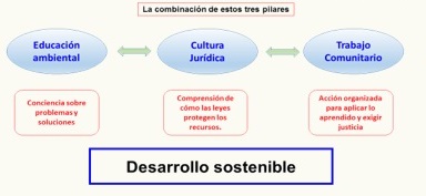 Imagen de portada